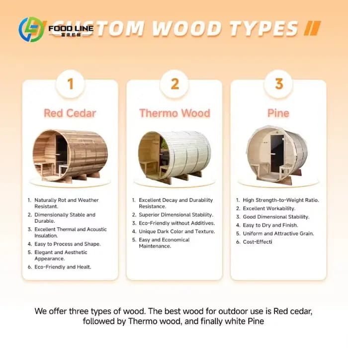 Sauna en bois sur mesure avec poêle à sauna à vendre, pour usage domestique, jardin, bien-être, sauna traditionnel extérieur