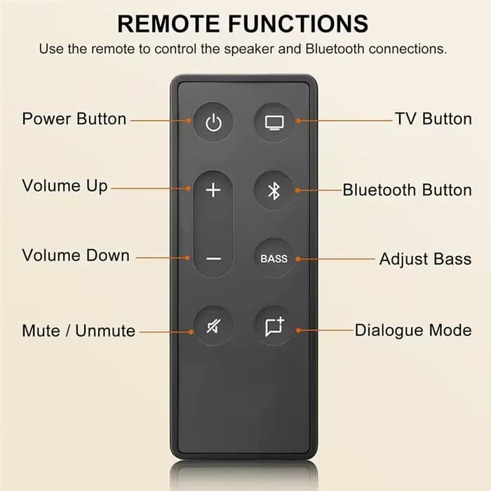 [NOUVEAU A09R!】 Télécommande pour Bose pour haut-parleur TV