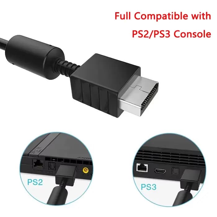 Câble Audio vidéo AV jeu Composite 3 fil de cuivre RCA PS2RGB PS2AV Multi pour Sony Playstation1 2 3 PS1 PS2 PS3 Console ﻿