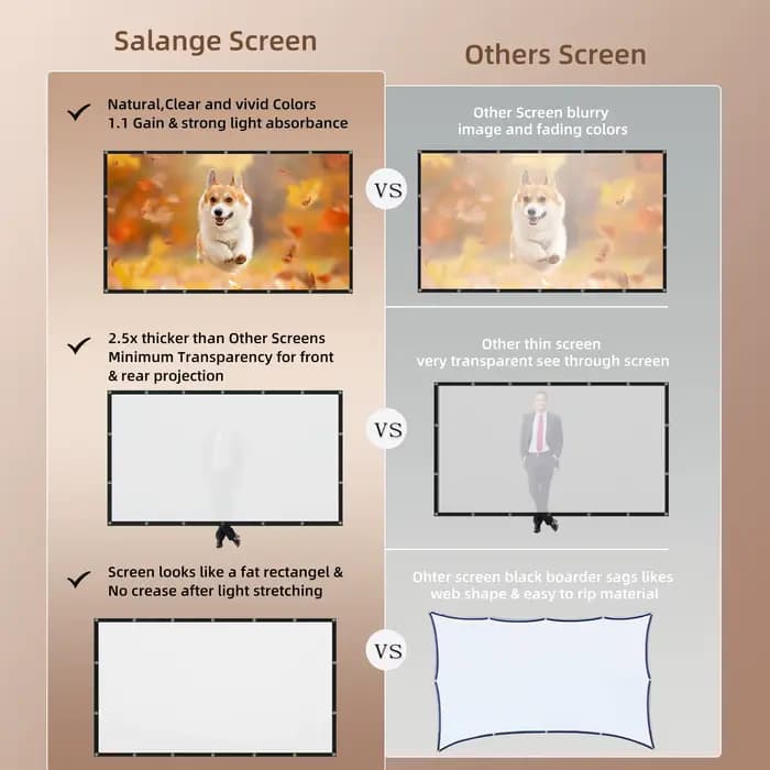 Salange ecran projection écran de projection Portable et pliable