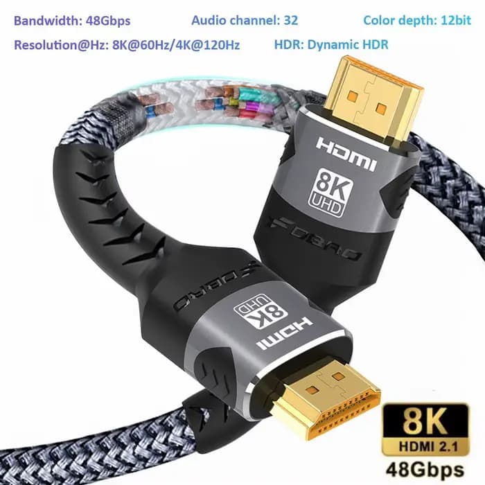 Câble compatible HDMI 8K