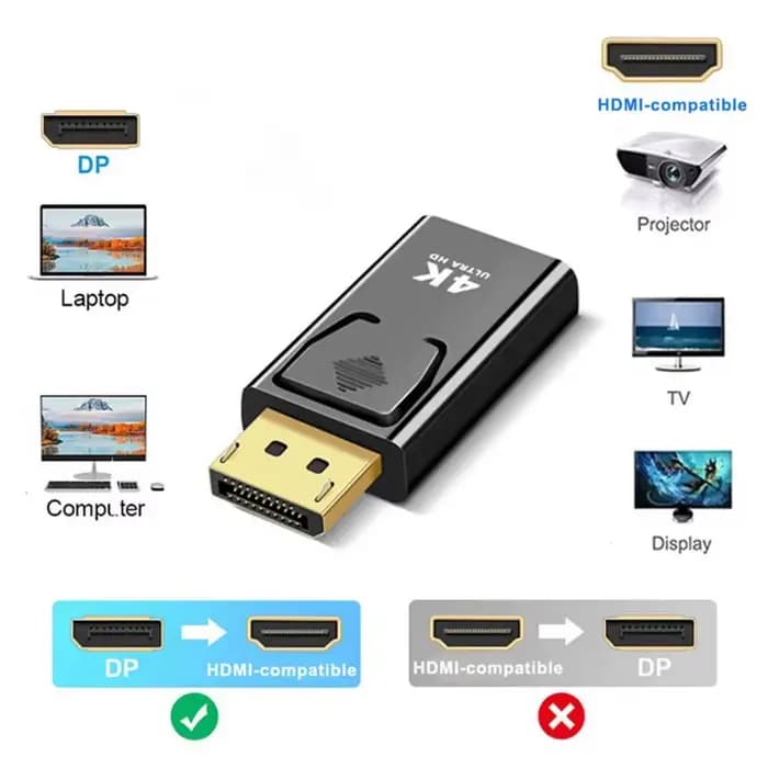Adaptateur 4K DP DisplayPort vers HDMI