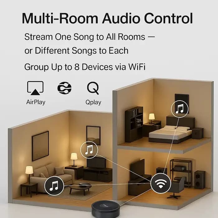 M5 sans fil Wifi musique Audio Streamer récepteur Audiocast levure pPlayDLNA pour Airplay