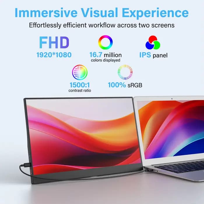 Amoudo 15.6 pouces moniteur Portable 1920x1080P étendre l'affichage IPS LCD panneau trou de stylo support VESA USBC Mini HDMI affichage Mobile