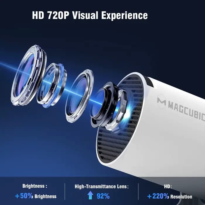 Projecteur MAGCUBIC HY300 PRO 8K Android 14 double Wifi6 290ANSI Allwinner H726 BT5.4 1080P 1280*720P