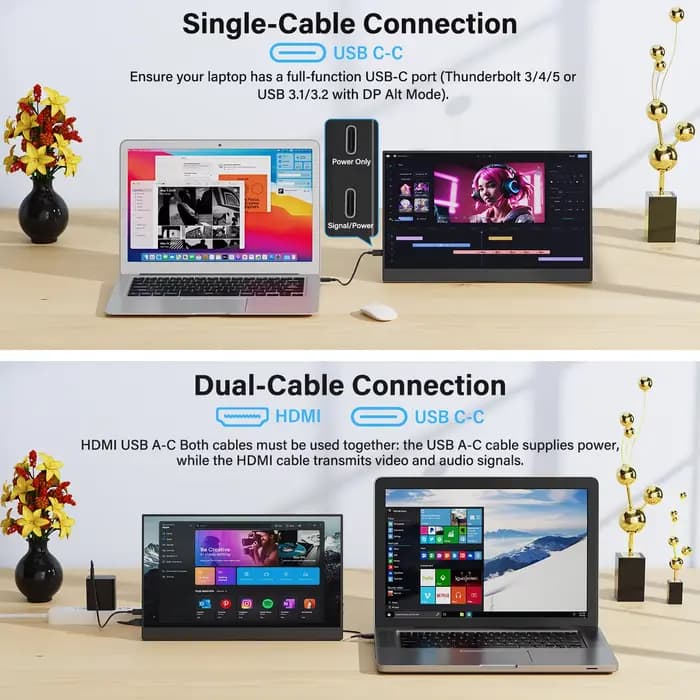 Amoudo 15.6 pouces moniteur Portable 1920x1080P étendre l'affichage IPS LCD panneau trou de stylo support VESA USBC Mini HDMI affichage Mobile