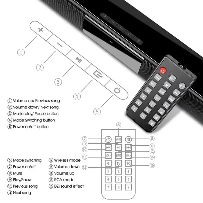 Hautréusde barre de son stéréo avec télécommande, Bluetooth 5.3, son surround, home cinéma, prise en charge RCA, AUX, carte TF