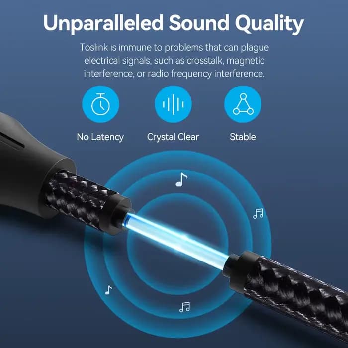Vention-Câble audio optique numérique