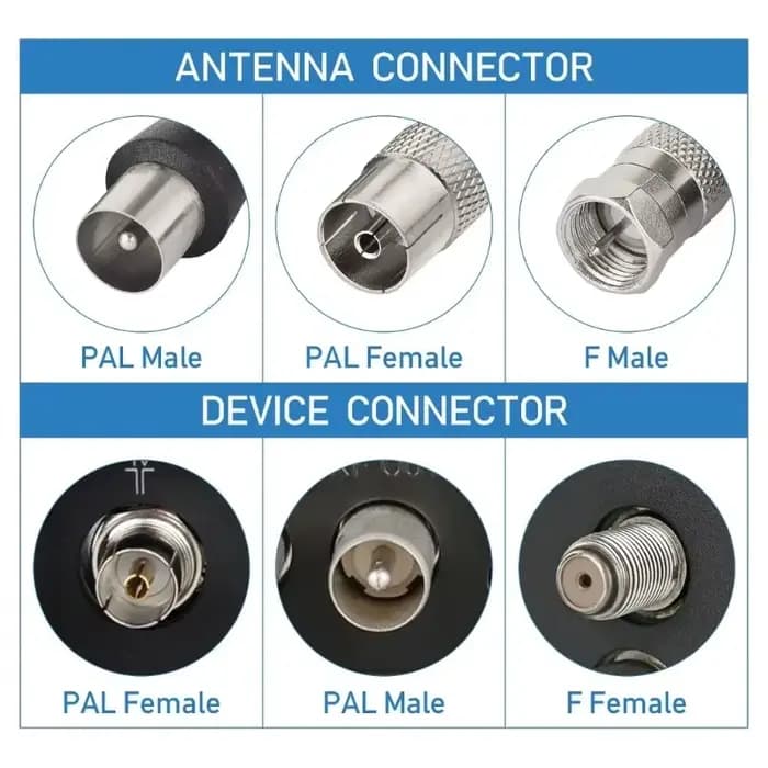Antenne Radio domestique Dab Fm récepteur stéréo antenne Radio intérieure à Gain élevé 75 Ohm