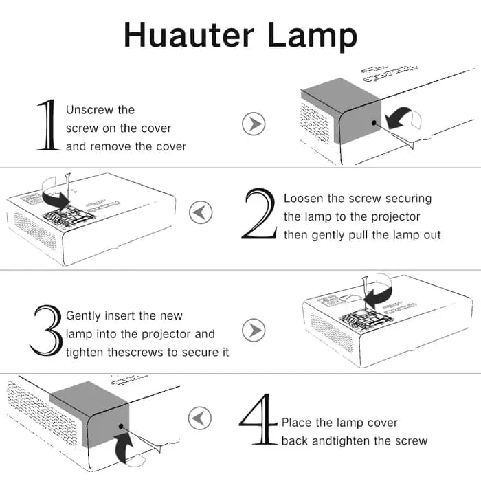 Lampe de projecteur P-VIP 240/0.8 E20.9N sans boîtier 5J. J9E05.001 pour BENQ W1400 W1500 W2000 W1110 HT2050 HT3050