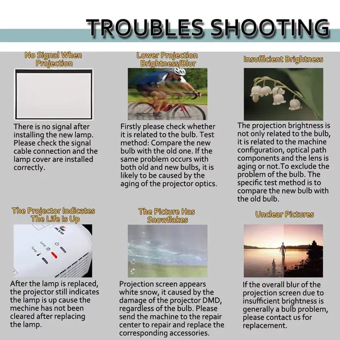 W1070 W1070 + W1080 W1080ST HT1085ST HT1075 lampe de projecteur P-VIP 240/0.8 E20.9N pour BenQ 5J.J7L05.001 5J.J9H05.001 avec tuyau