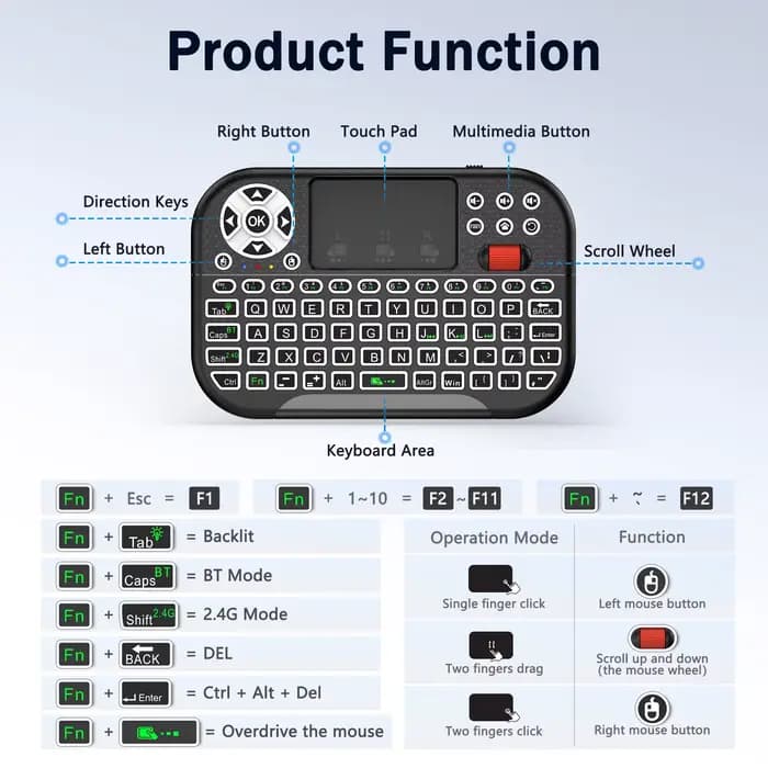 Clavier sans fil MRSVI 2.4G+BT avec rétroéclairage 8 couleurs, pavé tactile à molette de défilement et souris aérienne pour Smart TV/PC/Projecteur