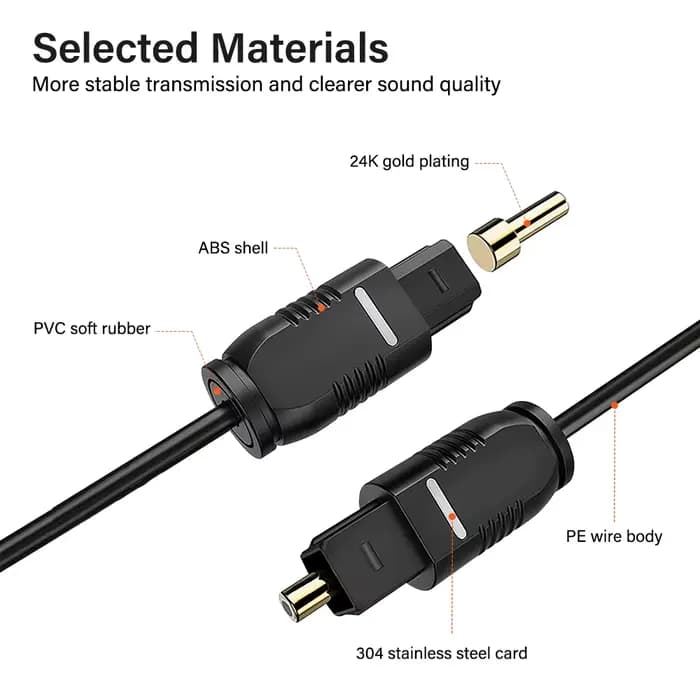 Câble Audio numérique optique prise Toslink S/PDIF avec couvercle cordon à fibres optiques HIFI pour barre de son PS4 Xbox 1m 2m 3m 5m 10m 20m 30m