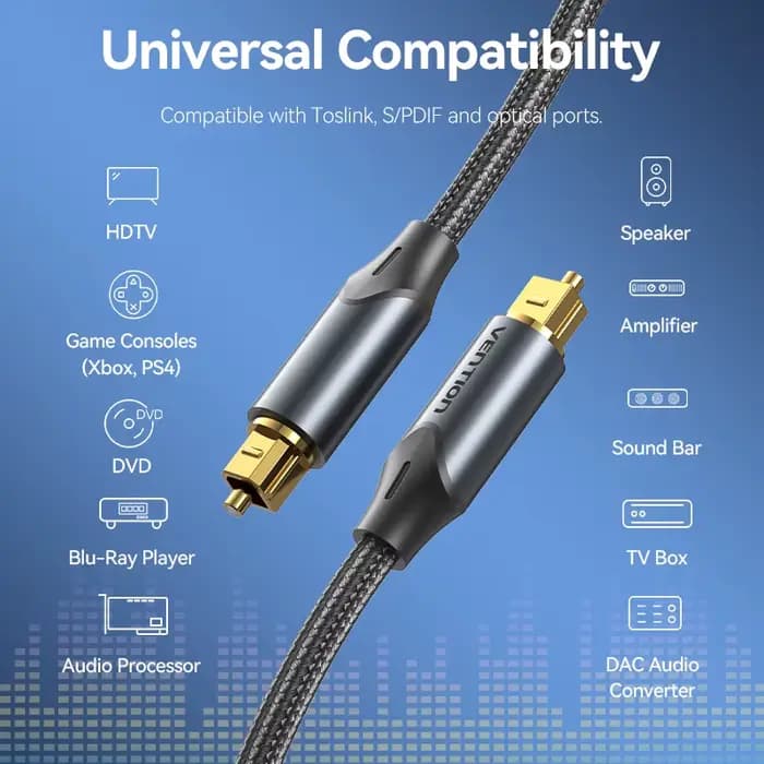 Vention-Câble audio optique numérique