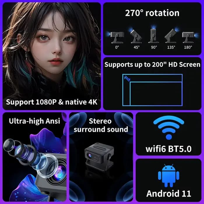 Projecteur Xnano 4K HA109 Android 11 projecteurs intelligents Bt5.4 720P Wifi5 200 "réunion fête Home cinéma