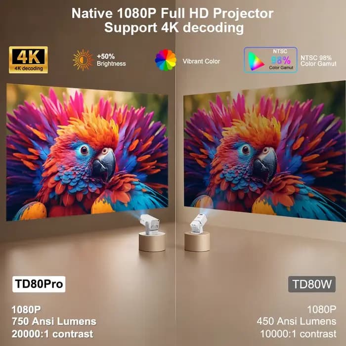 Projecteur Android 4K ThundeaL TD80Pro 750Ansi Mini