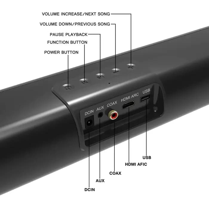 Barre de son TV murale S20 avec télécommande USB HDMI/ARC/entrée optique Home cinéma son Surround haut-parleurs Bluetooth pour jeux PC