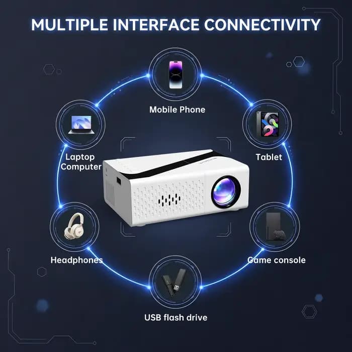 Mini projecteur portable LED