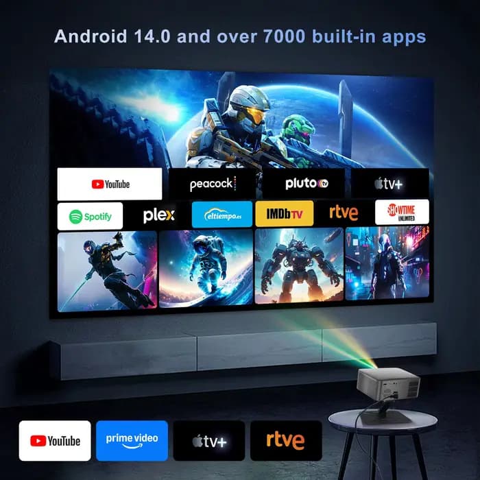 Salange Nouveau projecteur intelligent Android 14 5G Wifi6 Bluetooth Mini