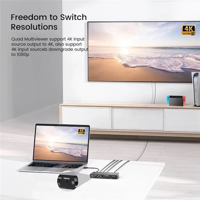 Multiviewer HDMI 4K Quad écran 4x1 1080P, commutateur HDMI multi-écrans 4 entrées 1 sortie, 5 modes d'affichage pour caméra, ordinateur portable, PC, TV