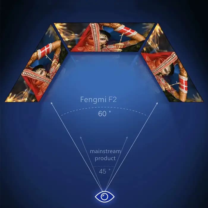 Fresnel – support mural fixe pour projecteur à courte portée