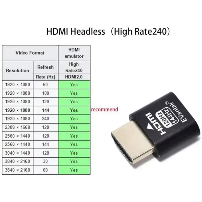 Prise HDMI factice 2K@120Hz/1080P@144Hz avec émulateur EDID - Adaptateur d'affichage virtuel pour PC sans écran