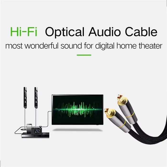 Câble audio numérique optique HIFI 5.1 Toslink SPDIF