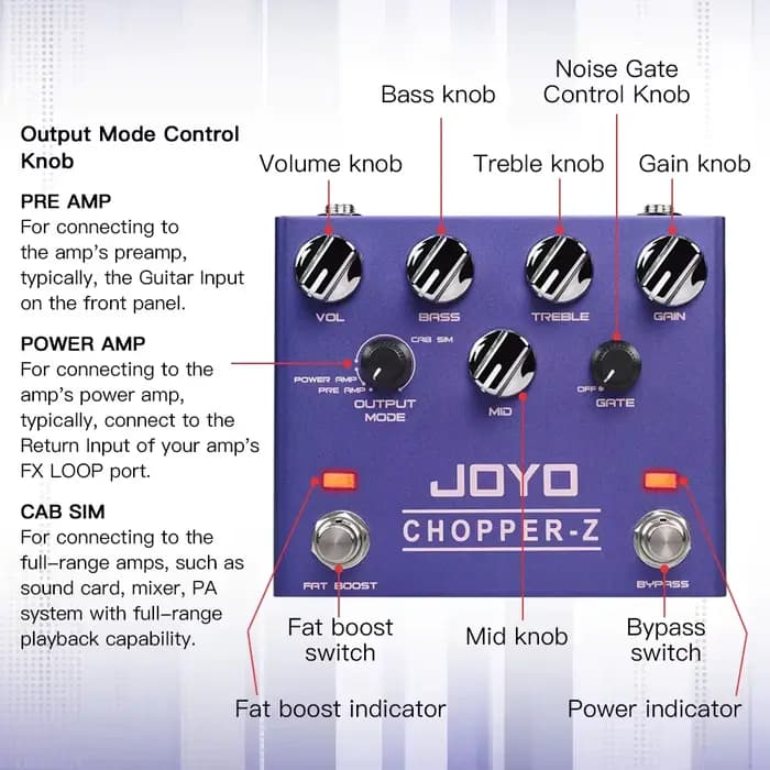 JOYO R-18 CHOPPER-Z pédale de distorsion pédale d'effet de guitare moderne en métal son bruit porte amplificateur à Gain élevé Simulation