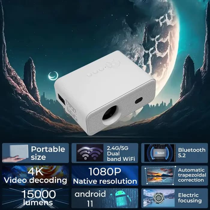 Mini projecteur portable 1080P avec WiFi