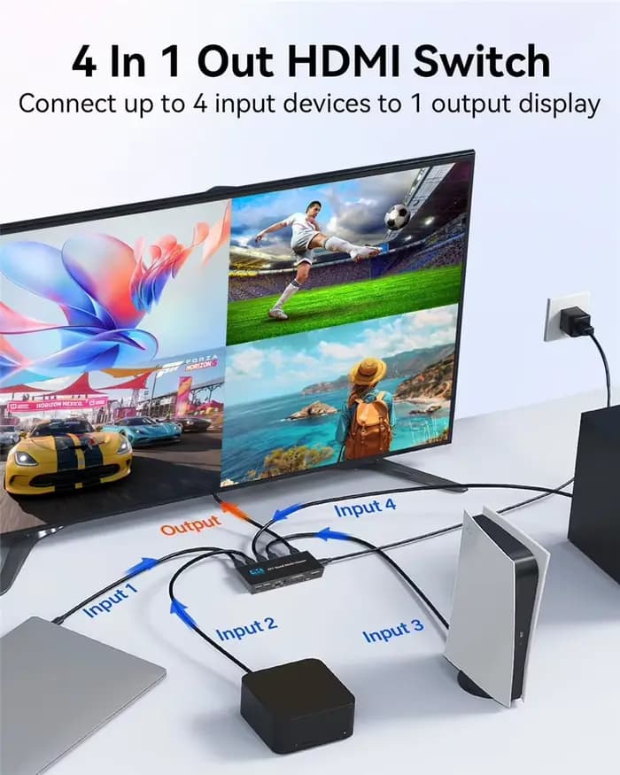 Multiviewer HDMI 4K Quad écran 4x1 1080P, commutateur HDMI multi-écrans 4 entrées 1 sortie, 5 modes d'affichage pour caméra, ordinateur portable, PC, TV