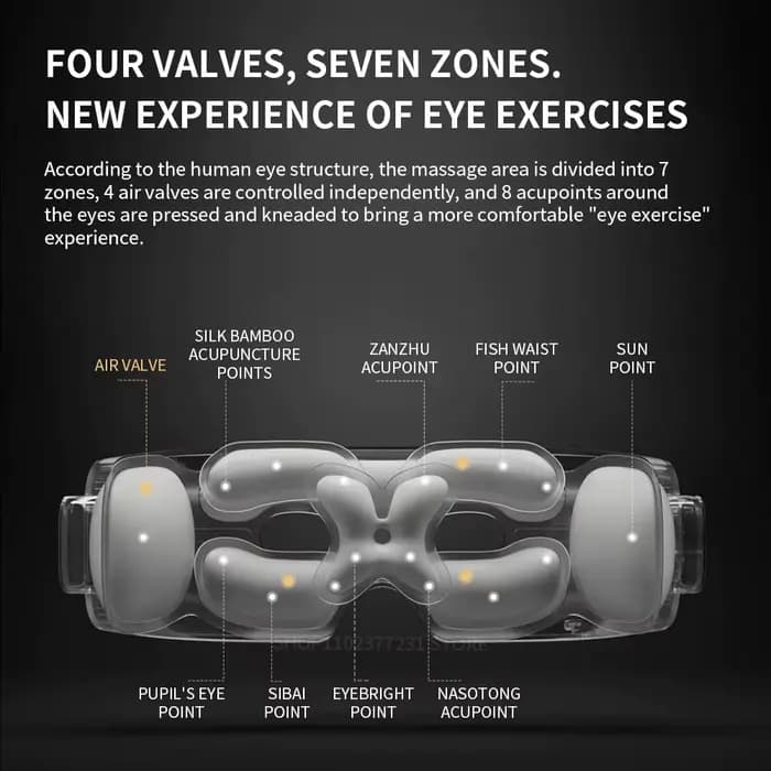 Masseur oculaire intelligent MIJIA original, massage par zones, lunettes de massage pliables visuelles, santé oculaire personnalisée pour l'application Mi Home