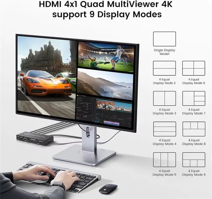 Multiviewer HDMI 4K Quad écran 4x1 1080P, commutateur HDMI multi-écrans 4 entrées 1 sortie, 5 modes d'affichage pour caméra, ordinateur portable, PC, TV