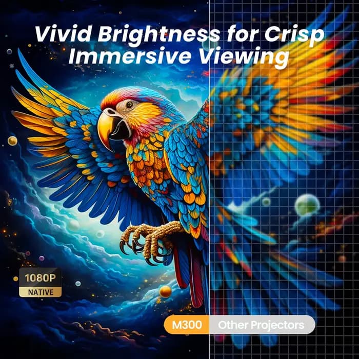 Projecteur de jeux vidéo HY300 2026 Nouveau