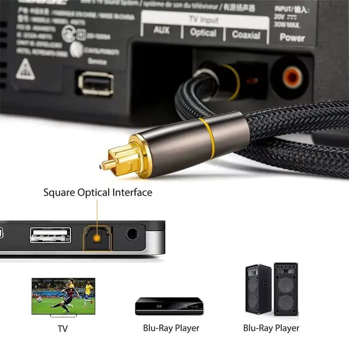 Câble audio numérique optique HIFI 5.1 Toslink SPDIF
