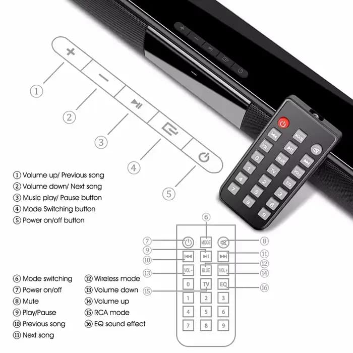 Barre De son pour TV caisson De basses haut-parleur Bluetooth