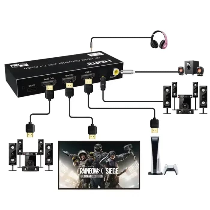 Extracteur Audio HDMI 8K @ 60Hz avec 7.1 canaux 4K @ 120Hz HDMI2.1 à 7.1CH