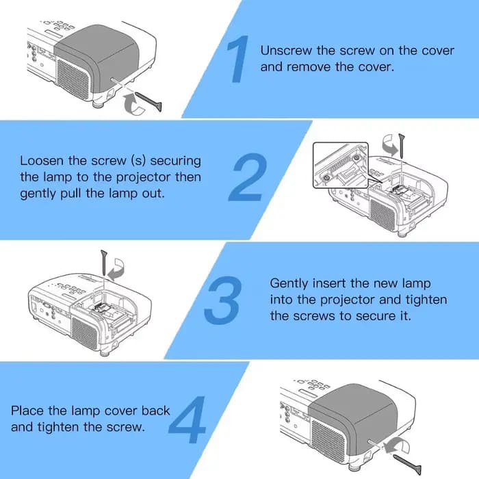 Lampe de projecteur de remplacement de haute qualité
