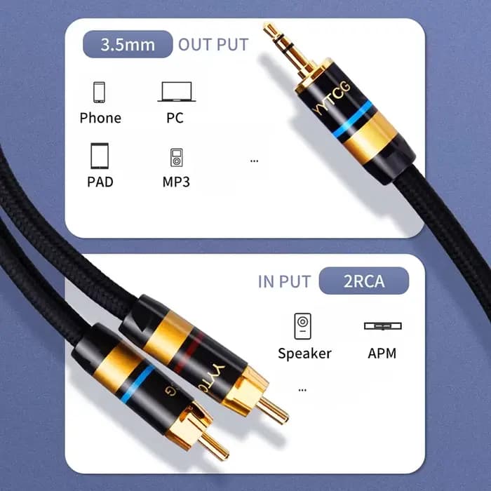Câble RCA HiFi stéréo 3.5mm à 2RCA