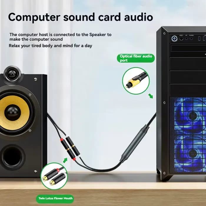 Câble de conversion audio optique numérique supérieur vers 2RCA