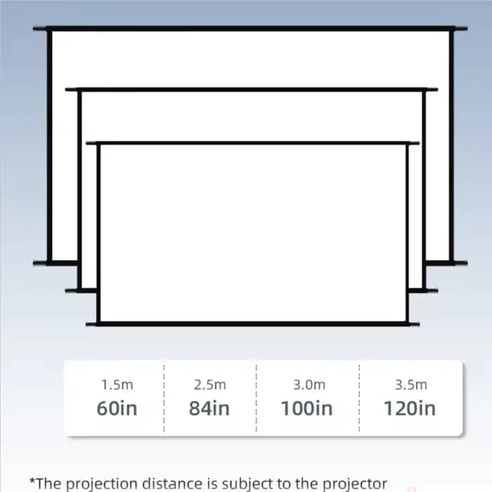 XIAOHUI Écran de projecteur mural Lait râpé 60-133 pouces Blanc sans plis 160 °