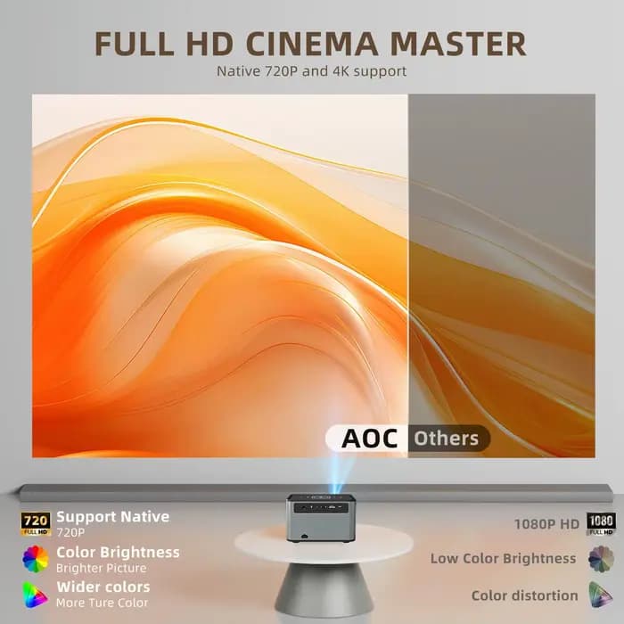 X3 Pro Smart Projector 720P Native 4K Decode Android 11 Electric Focus 190ANSI Dual WiFi BT5.0 120" Home Theater