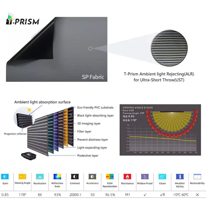 Écran de projection fixe 120 pouces 4K Ultra HD 16:9 ALR CLR UST à rejet de lumière ambiante pour projecteurs
