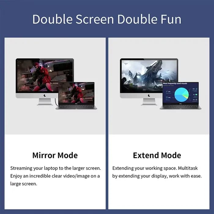 Câble DisplayPort vers HDMI 1080P/4K