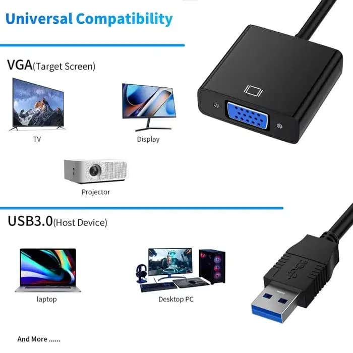Adaptateur USB 3.0/2.0 vers VGA