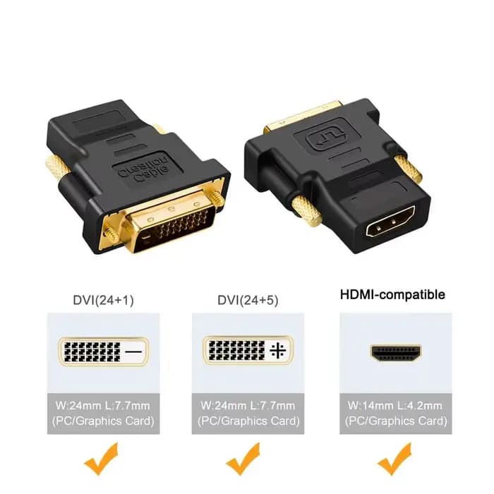 Convertisseur DVI vers HD pour connexion TV