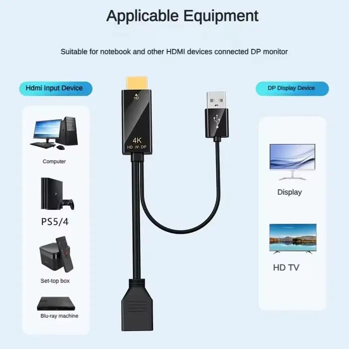 Câble HDMI vers DisplayPort 4K@60Hz 2K@120Hz