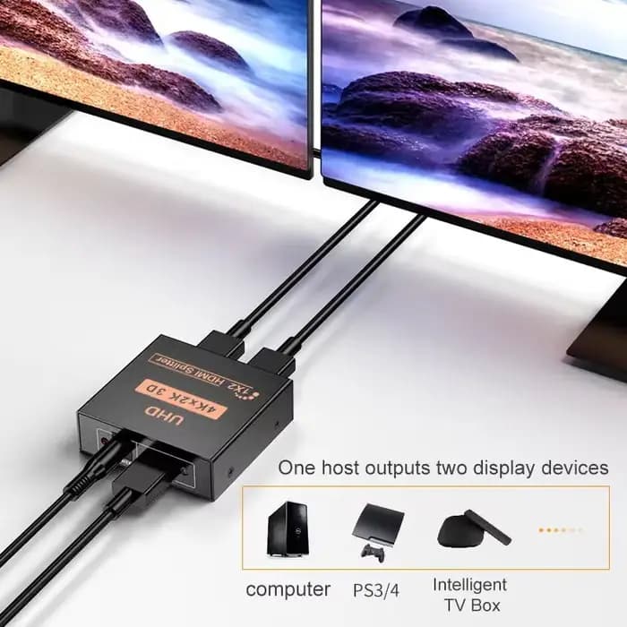 Répartiteur HDMI 4K x 2K