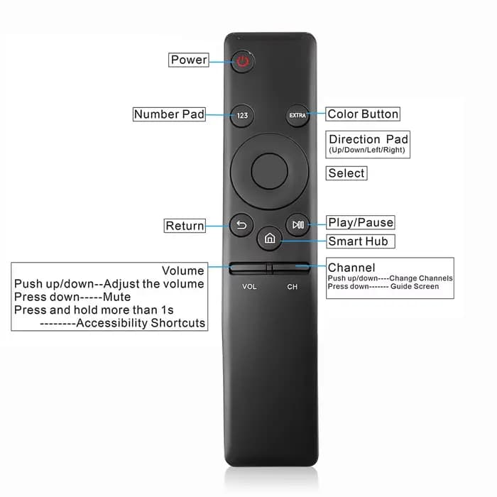 Télécommande de remplacement pour téléviseurs intelligents Samsung HD 4K BN59-01310A BN59-01312A pour tous