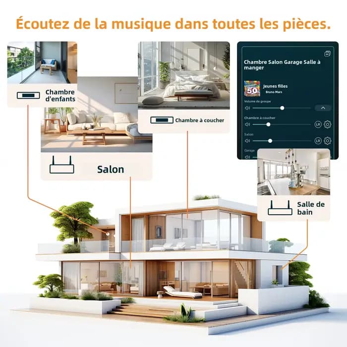 Nouveau Arylic S10 + WiFi et Bluetooth 5.0 amplificateur Audio stéréo HiFi avec Tadil Airplay DLNA préamplificateur
