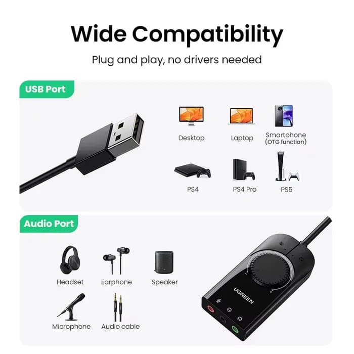 UGREEN carte son Interface Audio USB externe 3.5mm Microphone adaptateur